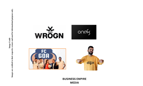 Virat Kohli's business ventures and personal brands, including One8, Chisel gyms, and key endorsements, showcasing his entrepreneurial and brand-building success