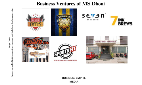 Business Ventures of MS Dhoni, including his startup investments, net worth, and brand collaborations.