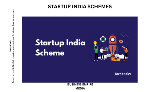 Startup India Schemes, including the Fund of Funds, Seed Fund Scheme, Credit Guarantee Scheme, and Atal Innovation Mission, highlighting the support provided to startups in India through funding, mentorship, and financial assistance.