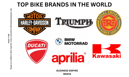 All bike companies online